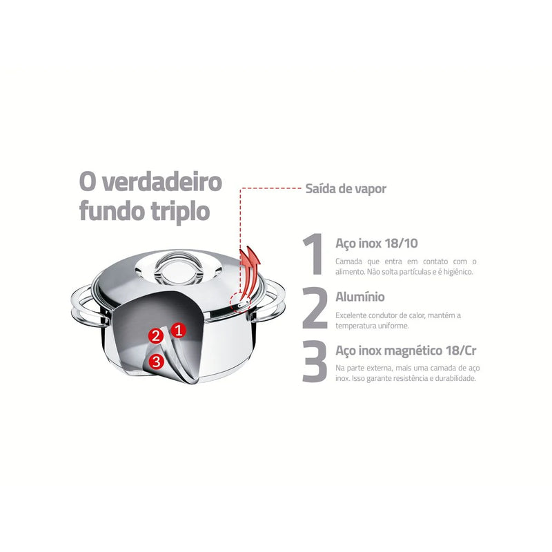 JG PANELAS ACO INOX 4 PCS SOLAR TRAMONTINA